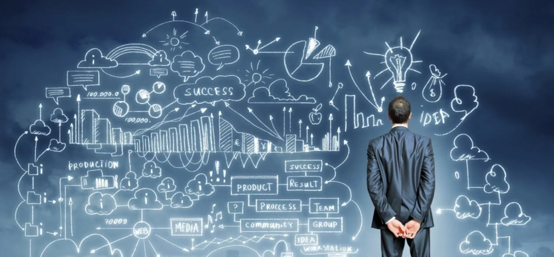 Nimedes: Digital Business Directory Platform