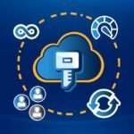 Software Licensing Explained Powering Innovation, Protection, and Digital Growth