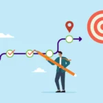 Do You Want to Make More Sales? Here's Three Tips to Achieve Your Goal