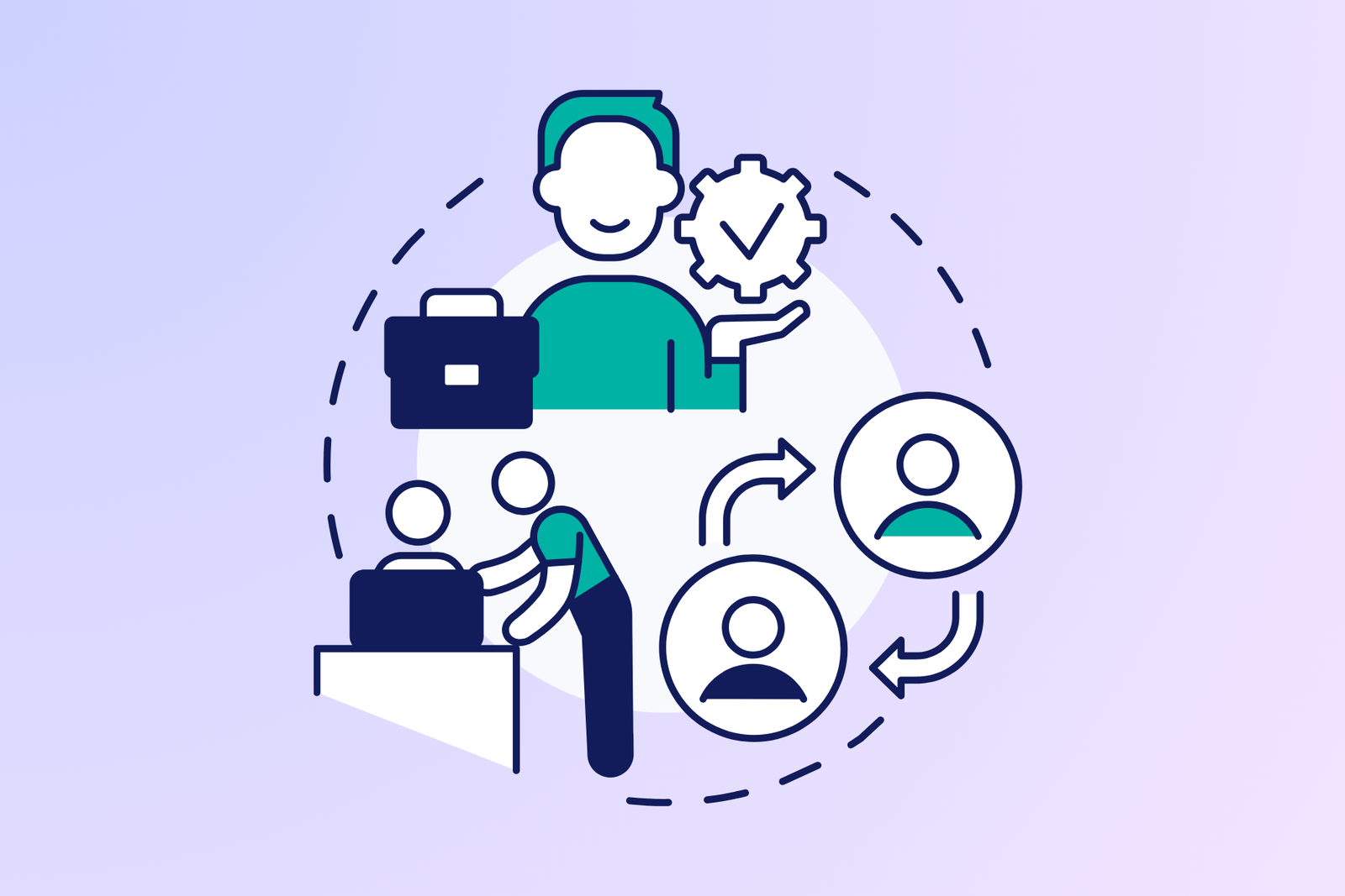 Onboarding Platforms